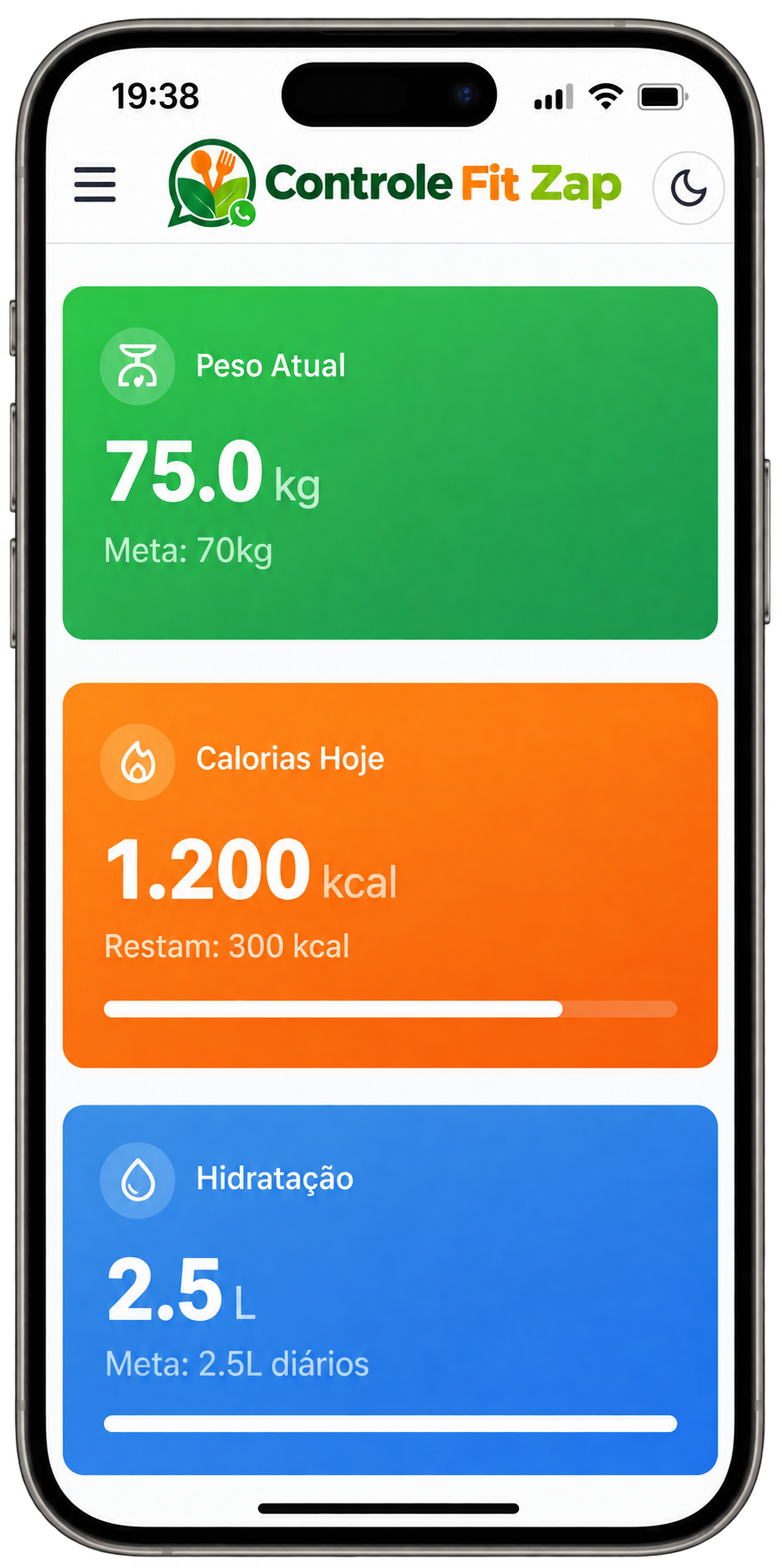 Painel com peso atual, calorias do dia e hidratação